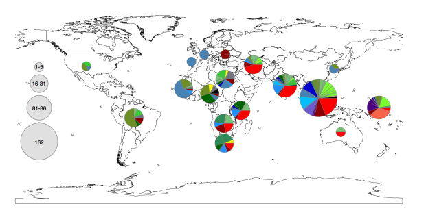Fig1c_worldmap_pies_subclades